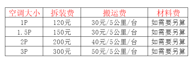 广州空调移机及费用电话在哪里找